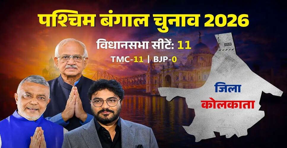 Exploring Kolkata: The Cultural and Economic Hub of Eastern India