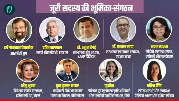 Inauguration of India's First Happiest Places to Work Awards