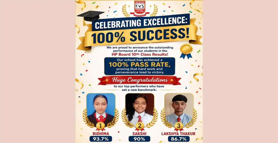 Kangra Valley School Achieves 100% Pass Rate in Class 10 Exams