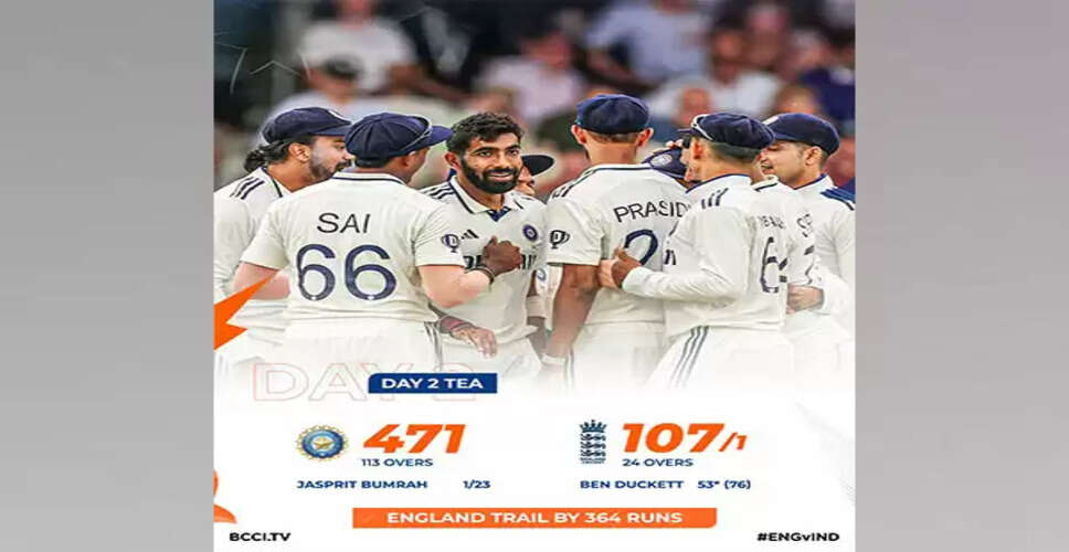 England's Strong Start Against India in First Test Match