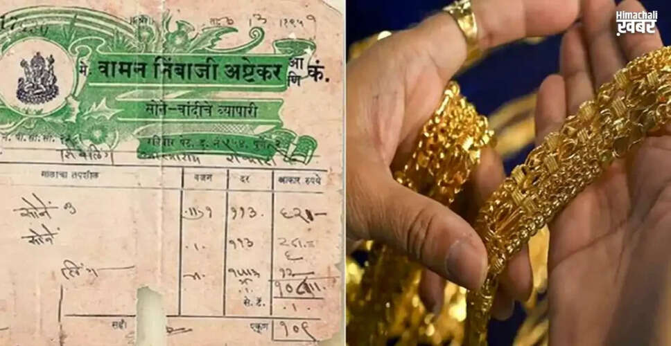 The Stark Contrast of Gold Prices: A Look Back 64 Years