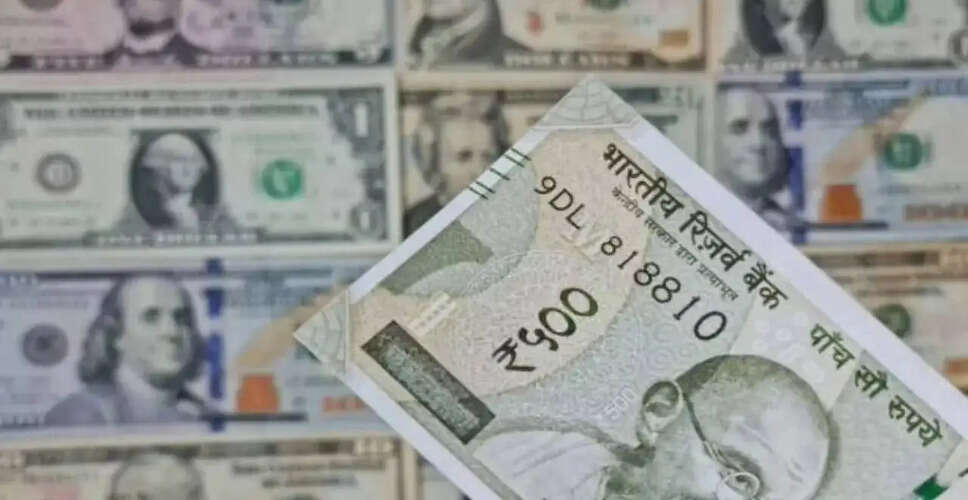 Indian Rupee Gains Ground Amid RBI Measures and Geopolitical Tensions