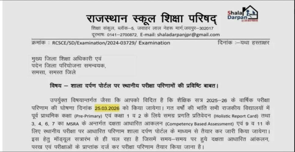 RBSE Announces Class 9 and 11 Results for 2026: A Day of Celebration for Students