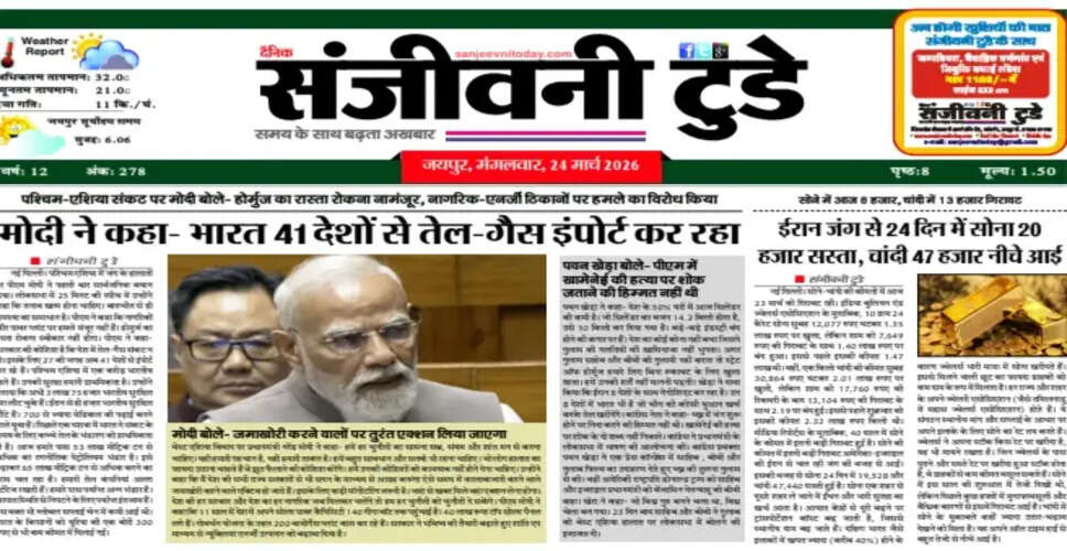 Exploring the Latest Insights in Science and Technology