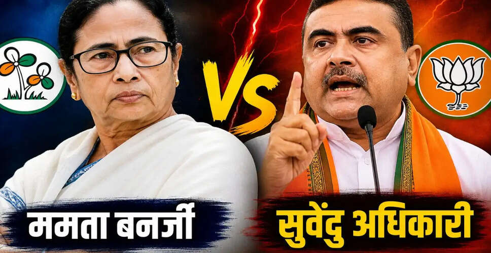 West Bengal Assembly Elections 2026: Key Insights and Challenges Ahead