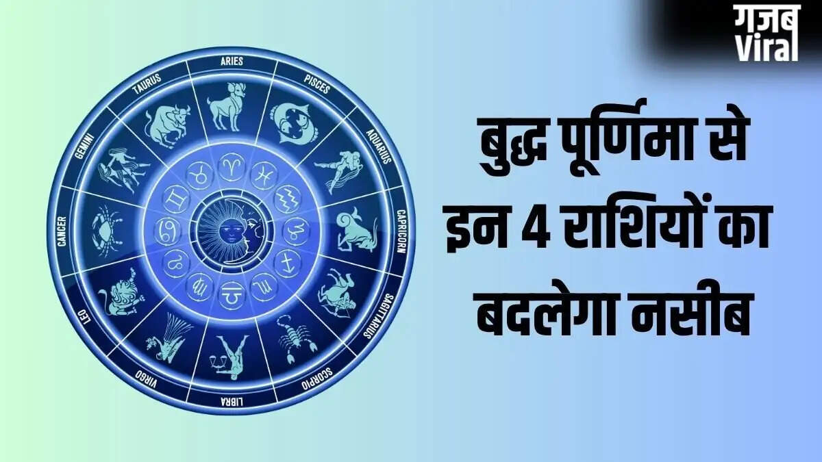Buddha Purnima: Auspicious Yogas for Four Zodiac Signs
