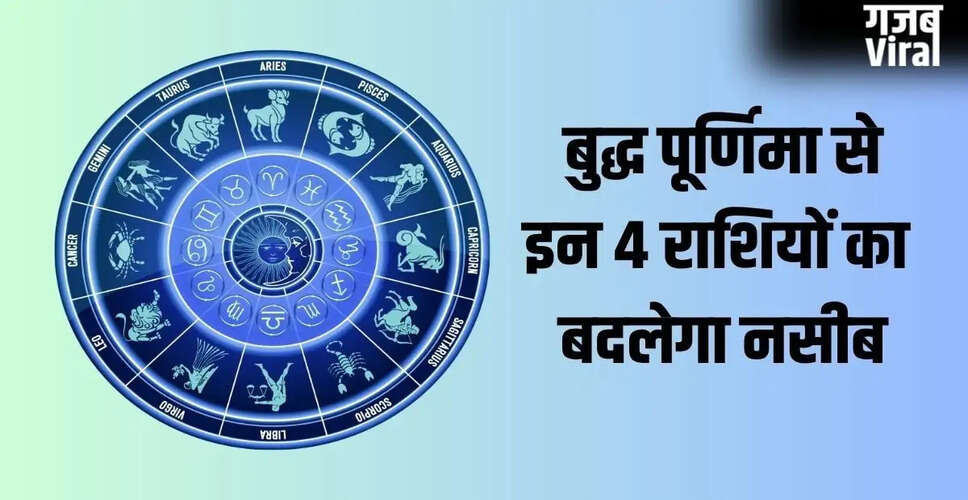 Buddha Purnima: Auspicious Yogas for Four Zodiac Signs