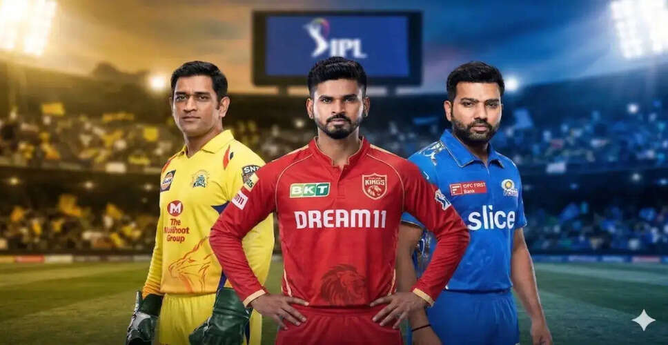 Shreyas Iyer: Rising Star Among IPL Captains