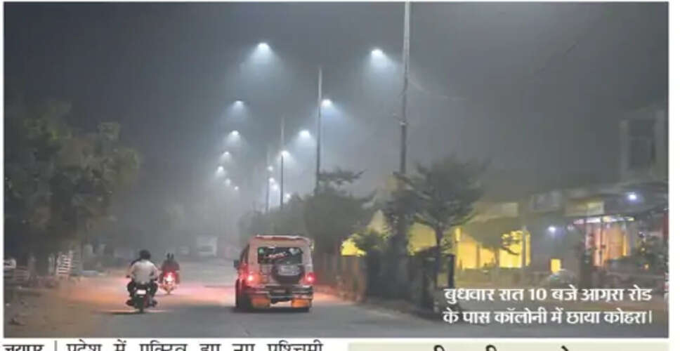 Weather Changes Mark the Start of 2026 in Northern India