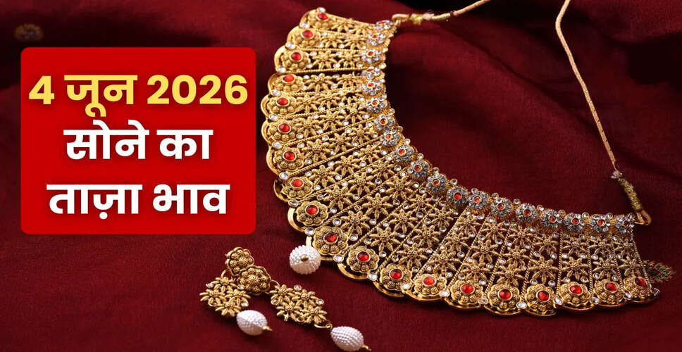 Current Gold Prices: What You Need to Know Before Buying