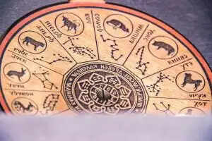 Unlock Your Future: Today's Horoscope Insights for All Zodiac Signs