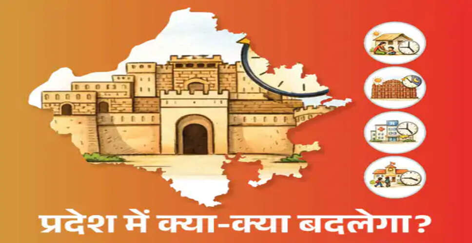 New Regulations and Increased Costs Impacting Rajasthan Residents from April 1, 2026