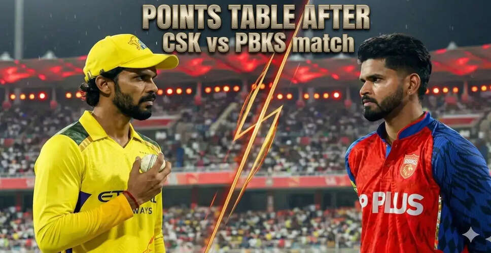 Punjab Kings Dominate Chennai Super Kings to Claim IPL 2026 Top Spot