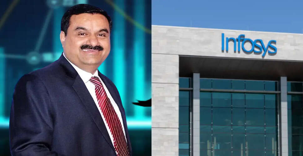Adani Power Surpasses Infosys in Market Capitalization Amid Rising Demand