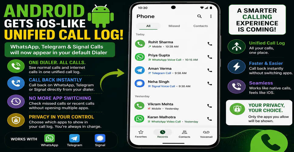 Google's Upcoming Unified Calling Feature for Android: A Game Changer