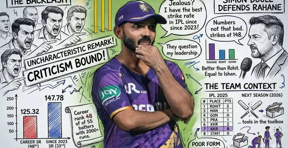 Ajinkya Rahane Defends Himself Amid Criticism in IPL 2026