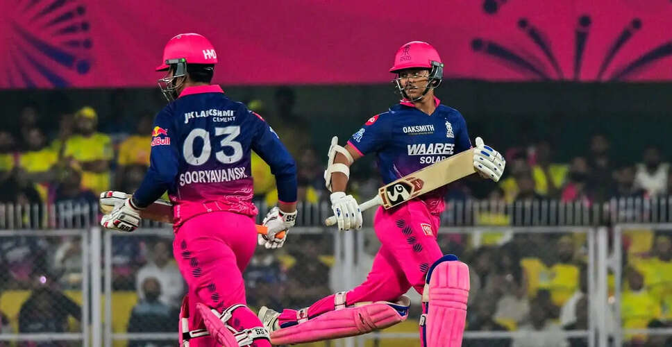 Jaiswal and Suryavanshi Eye IPL Partnership Milestone