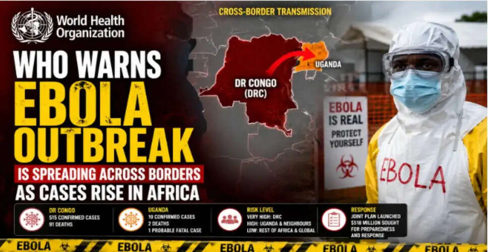 Ebola Outbreak in Central Africa: WHO Raises Alarm