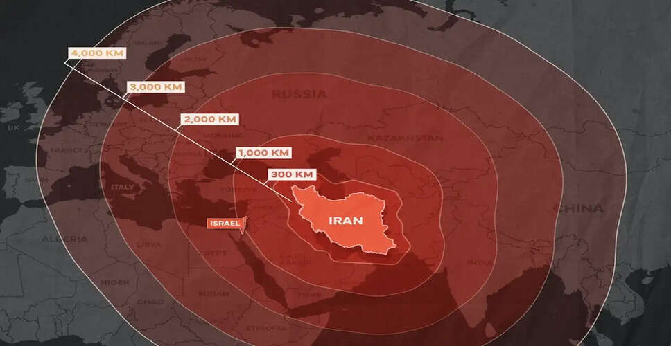 Iran's Missile Capabilities Raise Concerns for Global Security