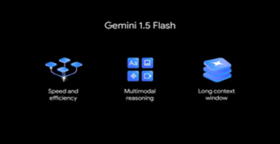 Google introduces lightweight Gemini AI model, video generation AI & more
