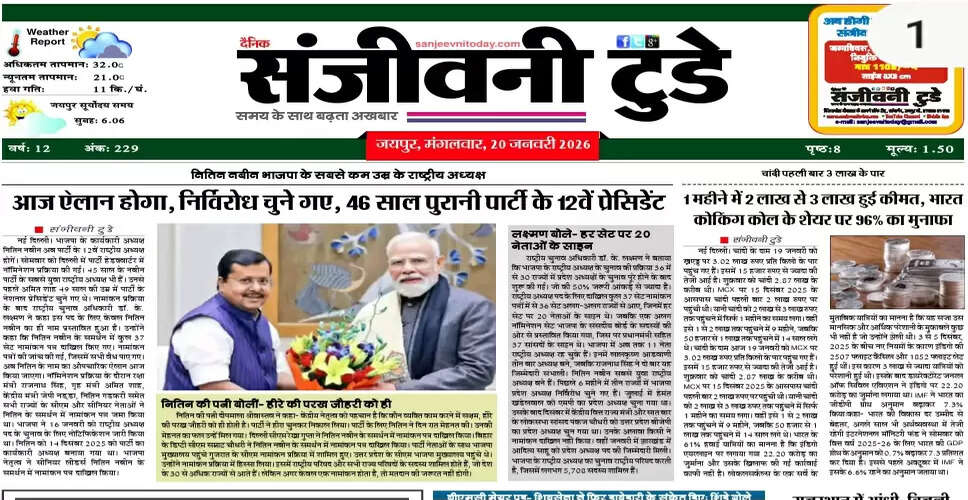 Today's Newspaper Highlights - January 20, 2026