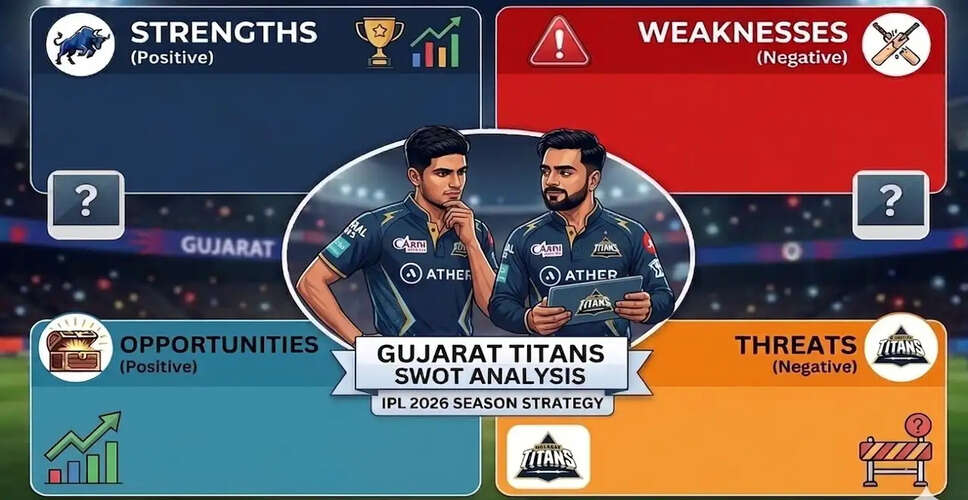Gujarat Titans: A SWOT Analysis Ahead of IPL 2026