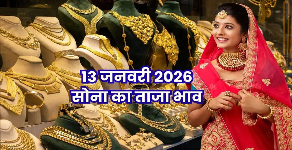 Gold Prices Fluctuate Amid Economic Uncertainty: January 13, 2026 Update