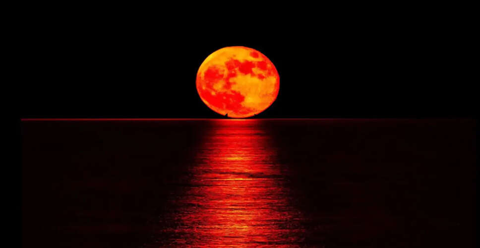 Upcoming Rare Lunar Eclipse on March 3, 2026: What to Expect