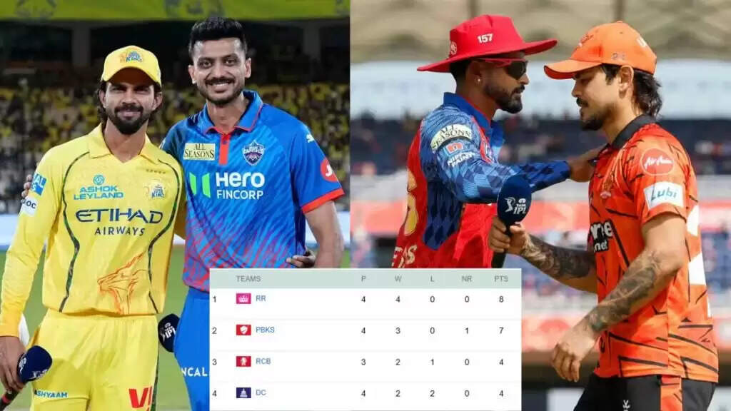 IPL 2026: Major Changes in Points Table After Double Header Matches