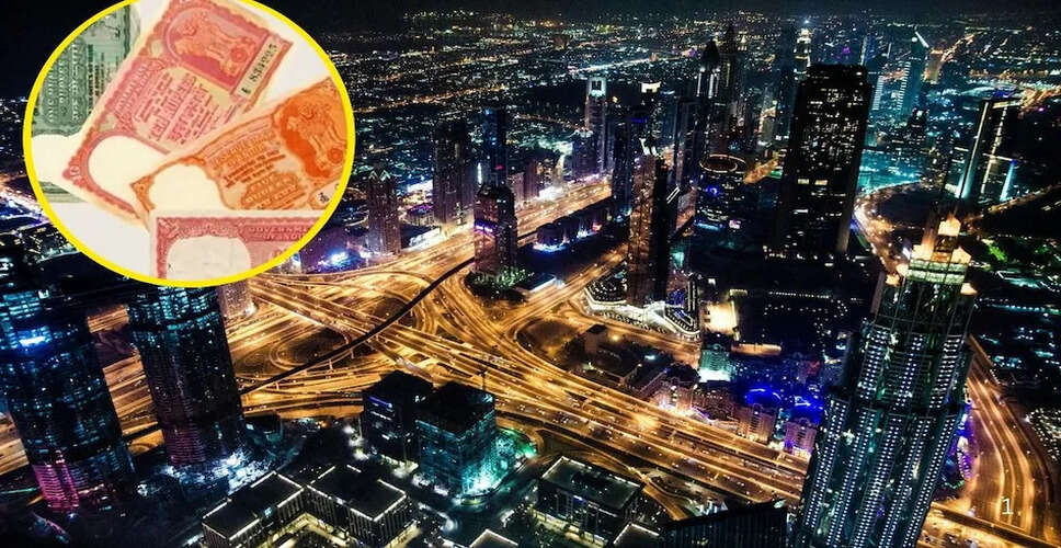 The Historical Role of Indian Rupee in Gulf Economies