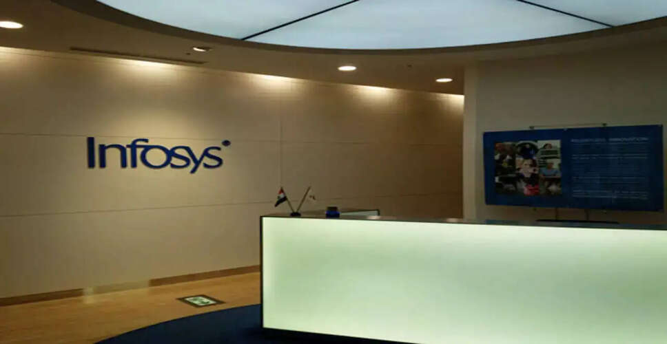 Infosys Faces Investor Scrutiny Amid Market Value Decline