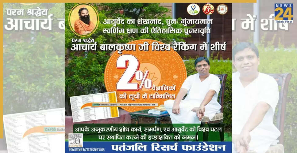 Acharya Balkrishna Recognized Among Top 2% of Scientists Globally