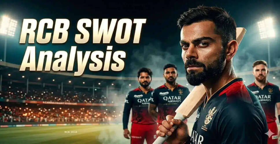 RCB's Ambitious Quest to Defend IPL Title: A SWOT Analysis