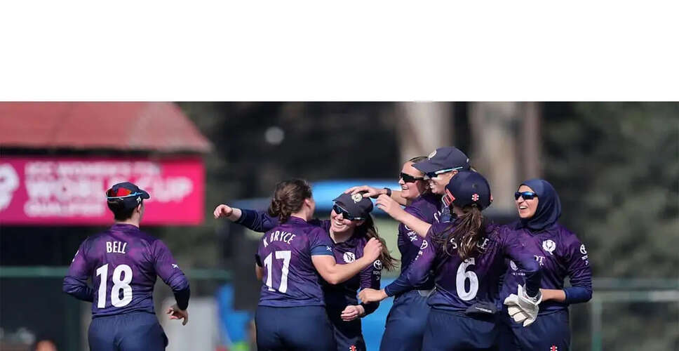 Scotland's Women's T20 World Cup Squad Announced with Exciting New Additions