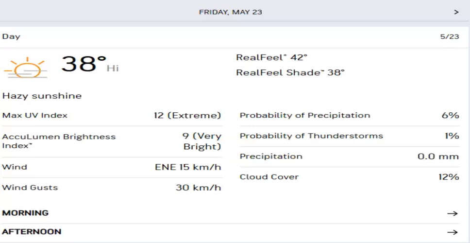 IPL 2025: RCB vs SRH Match Preview and Weather Conditions