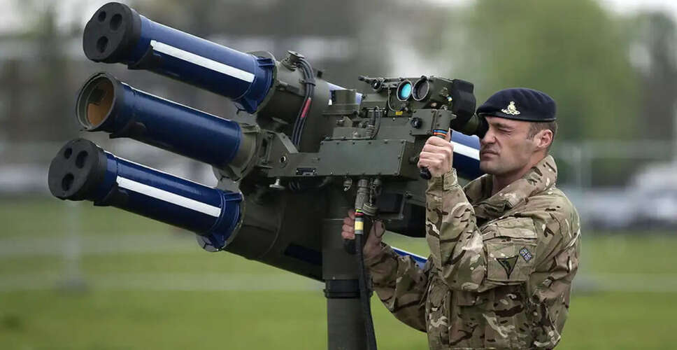 Emerging Threat: MANPADs Challenge US Air Superiority