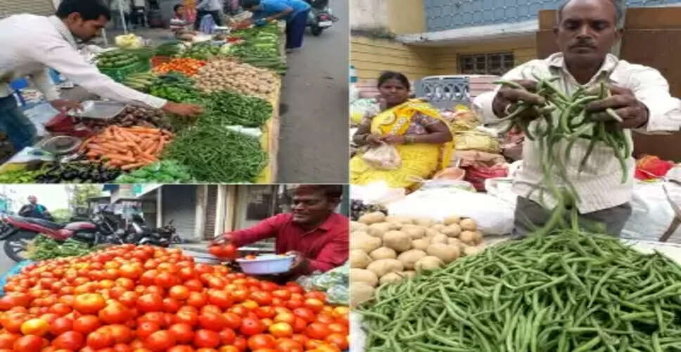 Retail Inflation Sees Slight Increase in March: What You Need to Know