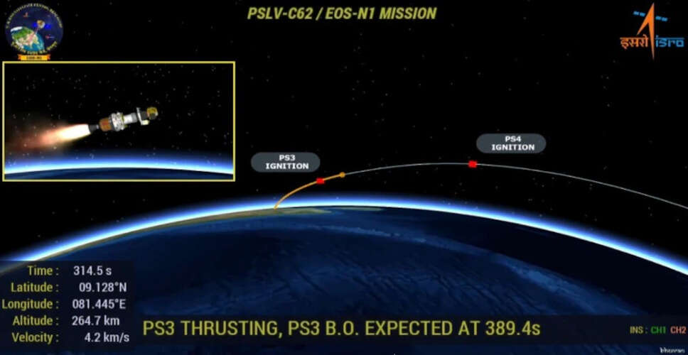 ISRO's PSLV-C62 Mission Faces Setback: 2026's First Orbital Launch Fails