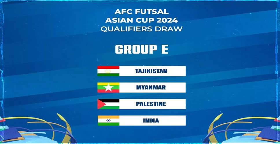 India clubbed with Tajikistan, Myanmar and Palestine in AFC Futsal ...