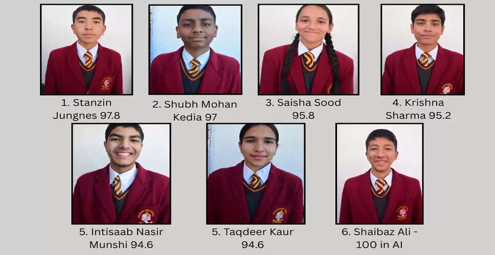 Dalhousie Public School Achieves Remarkable Success in CBSE Class X Exams