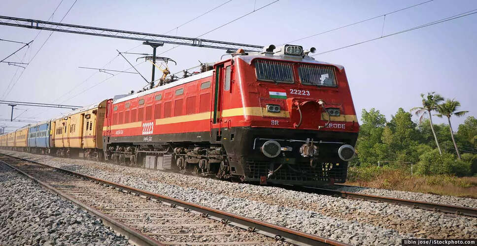 Exciting Job Opportunities: Western Railway Announces 5349 Apprentice Positions