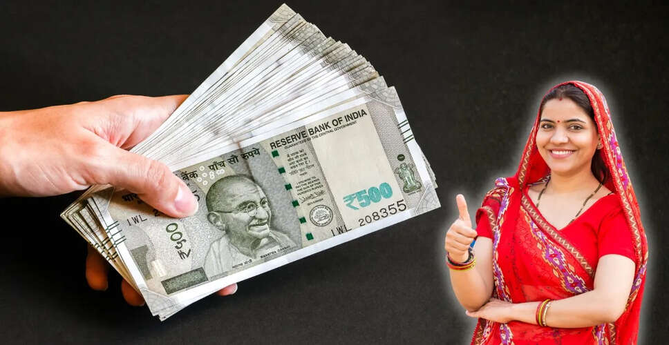 Empowering Women Entrepreneurs: The PM Mudra Scheme Explained