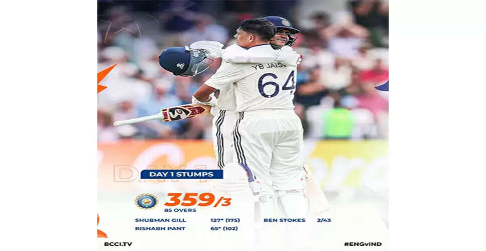 India Dominates Day 1 of First Test Against England with Stellar Performances