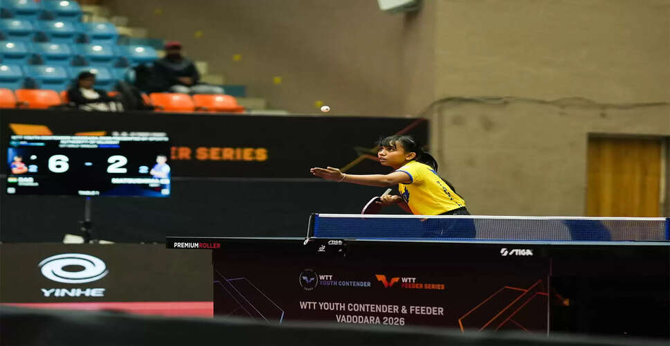 Syndrela Das and Divyanshi Bhowmick Shine in WTT Youth Contender 2026