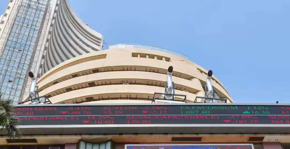 Indian Stock Market Closure for Bakri Eid Observance