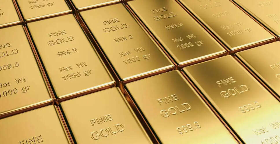 RBI Announces Early Redemption Price for Sovereign Gold Bond 2021-22 Series-II
