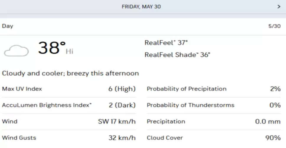 IPL 2025 Eliminator: Gujarat Titans Face Mumbai Indians in Crucial Match