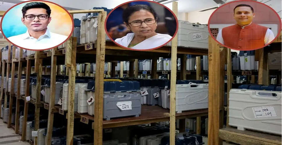 Controversy Erupts Over Alleged Voting Irregularities in West Bengal Elections