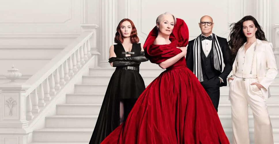 The Devil Wears Prada 2: Cast Discusses Future of the Franchise