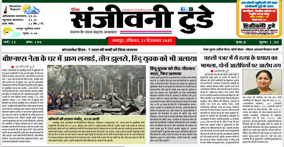 Today's Newspaper Highlights - December 21, 2025